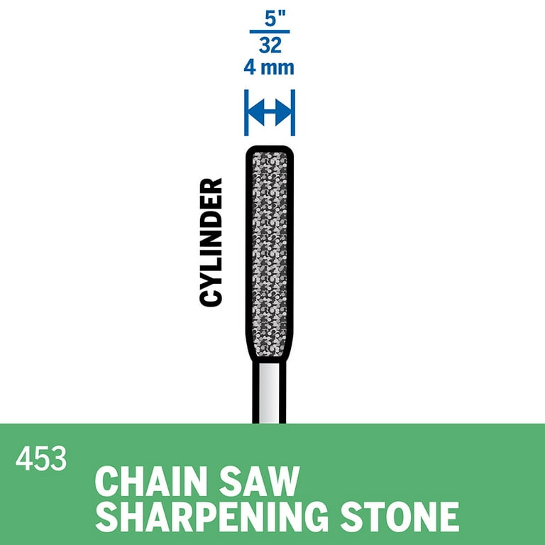 Rotary 2024 sharpening stone