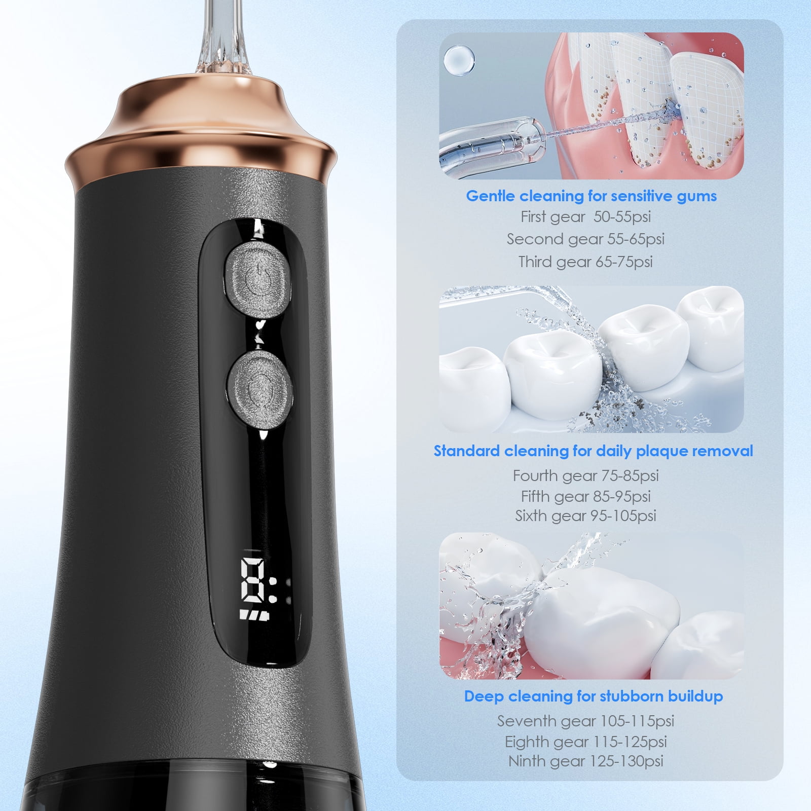 Hooyapik 300ml Large Capacity Home Oral Irrigator 9 Modes Water Flosser with Adjustable Pressure For Gum Care/Breath Remover/Dentures