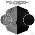 thumbnail image 4 of Urban Den Inverted Umbrella for Heavy Rain | UV Umbrella | Sun Protection | Auto Open Close | Hands Free Houndstooth, 4 of 5