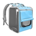 thumbnail image 3 of facefd Pet Carrier Dogs Below 6kg Cats Below 9kg Portable Dog Backpack for Walking Blue, 3 of 8