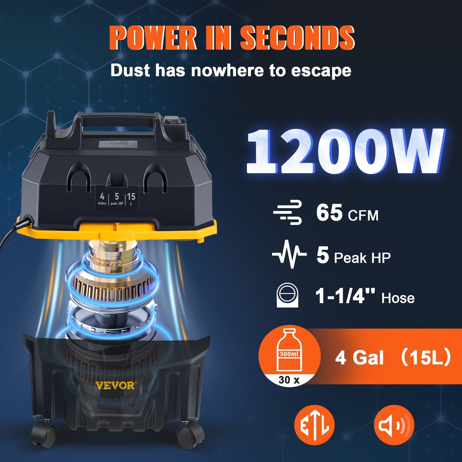 SKYSHALO Wet Dry Vac, 4 Gallon, 5 Peak HP, 3 in 1 Shop Vacuum with Blowing Function, Portable with Attachments to Clean Floor, Upholstery, Gap, Car, ETL Listed, Black/Orange
