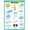 FRAMED12X18INCH(30X45CM), variant on Educational Weather Posters | Laminated Charts For Preschool Classroom Decorations | Kindergarten Posters For Classroom Toddler Wall Decor