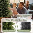 thumbnail image 3 of 2 PACK 4ft Artificial Cedar Trees for Outdoors (UV Resistant), Potted Faux Cedar Topiary PLANTS for Front Porch, Realistic Evergreen Shrub for Entryway & Patio Decor, 3 of 13