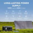 Growatt 600W Continuous / 1050W Peak Portable Power Generator with 1 Solar Panel