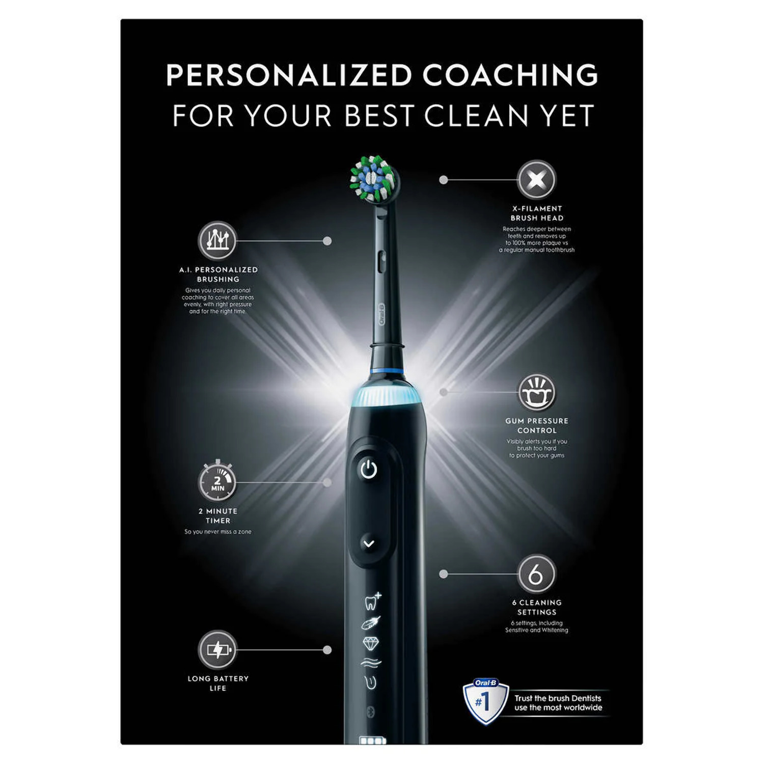 Oral-B Genius X Electric Toothbrush with AI, 1-pack - image 3 of 4