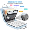 thumbnail image 3 of MoKo Zipper Binder, 2 inch 3 Ring 500 Sheet Capacity Multi-Pocket School Binder, Blue, 3 of 8