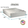 Legacy King size (76"x80"x8") Mattress and Low Profile Box Spring Set - Fully Assembled, Good for your back, Superior Quality - One Sided - None Flip - By Dream Solutions USA