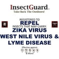 averPak InsectGuard & Mosquitoes Flies Ticks Insect