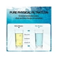 thumbnail image 2 of nipocaio 16 Pcs Série Pure Spa Cartouche de Filtre en Mousse Réutilisable et Lavable Type S1, 2 of 5