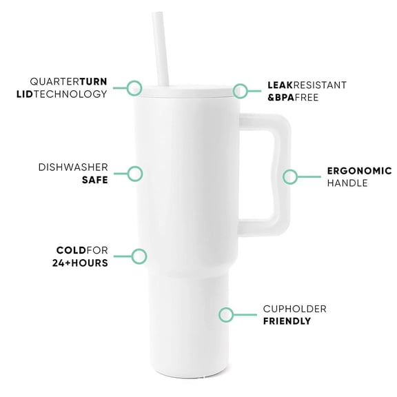 40 oz Water Bottle with Handle & Flip Straw - Fits in Cup Holder, Leak Resistant Tumbler-Reusable Insulated Stainless Steel & Rubber Base - Gifts for Women & Men, Wildrose