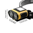 thumbnail image 2 of Luz LED con clip y sensor de movimiento, linterna frontal recargable por USB para pesca nocturna, 2 of 6