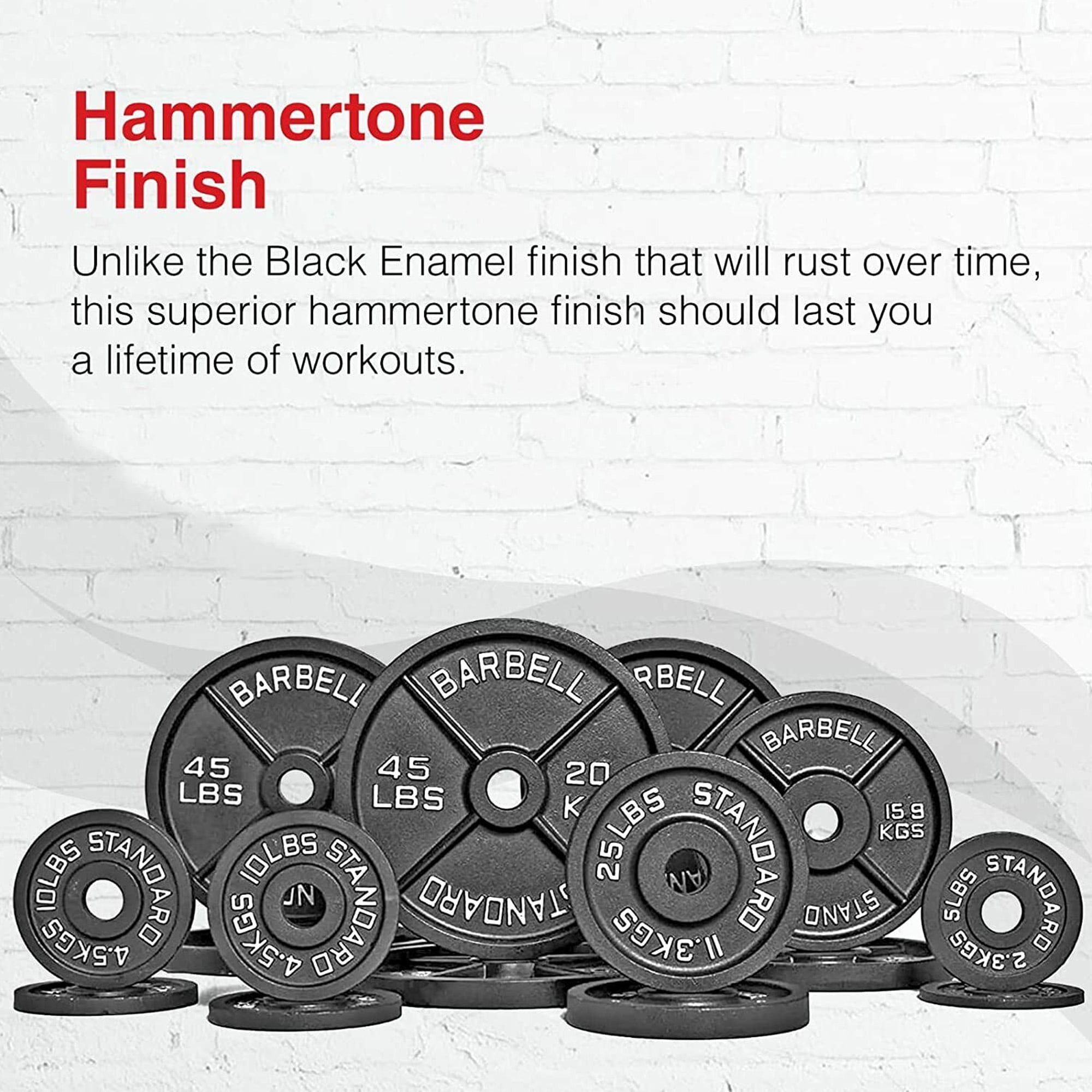 SAYFUT Cast Iron Olympic Weight Plates 2.5LB45LB, 2inch Hole & Anti