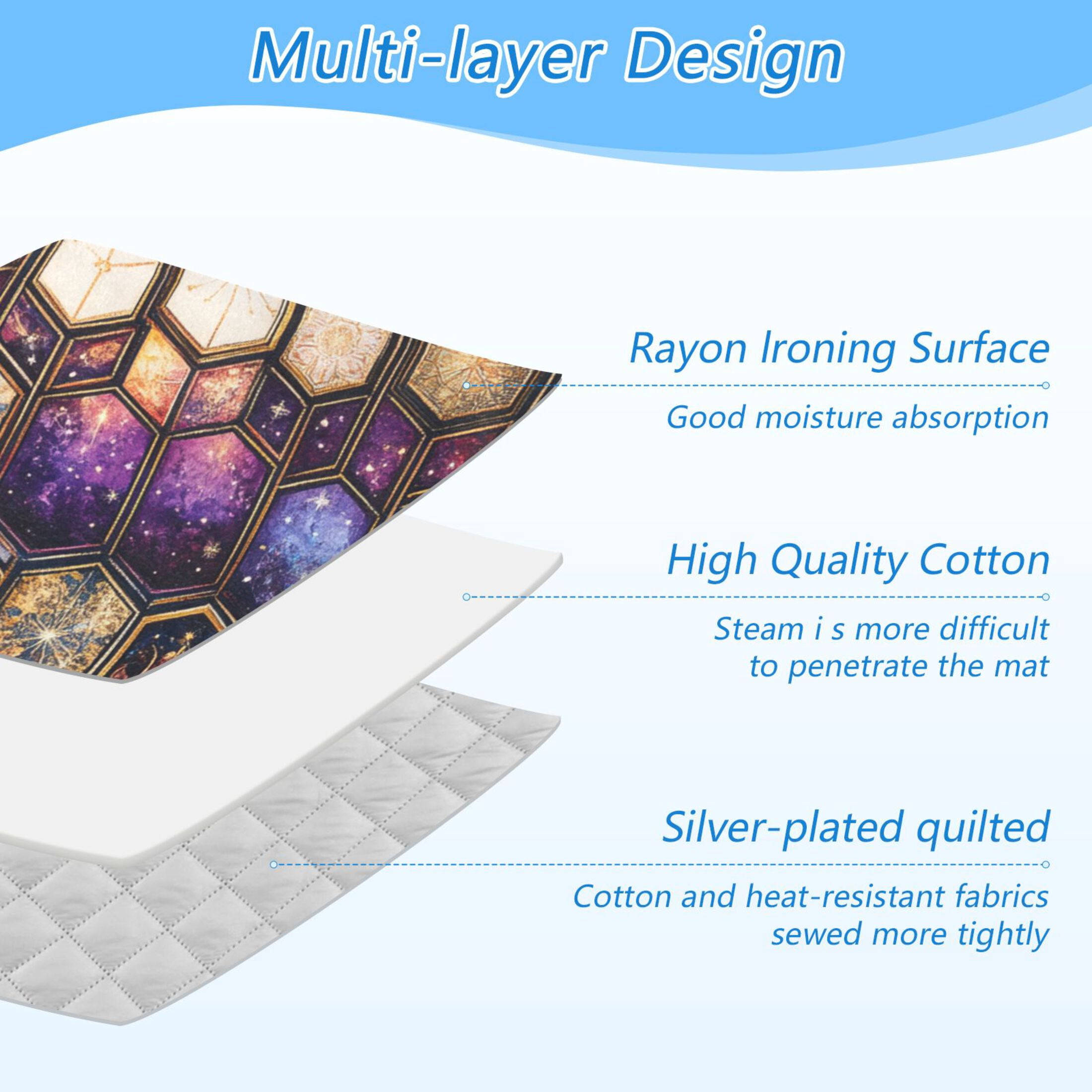 Galactic Hexagon Ironing Mat Blanket for Table Top Travel Portable Ironing Board Pad 47.2x27.6 Inch