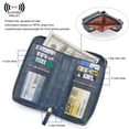thumbnail image 5 of S-ZONE Small Crossbody Bags for Women Cell Phone Purse RFID Blocking Wallet Purses with Credit Card Slots, 5 of 6