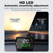 GPS Speedometer, Heads Up Display for Cars, Digital Speedometer for Cars with Speed,Overspeed Alarm, Fatigue Driving Reminder,Automatic Photosensitive, Applicable for All Cars