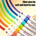 thumbnail image 7 of AYktou 12 Colors Acrylic Paint Markers, Water-Based No-Bleed Markers Soft Fiber Brush Tip Automatic Ink Control Office Writing for Rock Painting Canvas Wood Glass Ceramic Art Painting Supplies Kit, 7 of 7