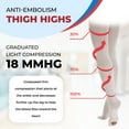 thumbnail image 2 of ITA-MED Anti-Embolism Stockings for Men and Women, Thigh High (18 mmHg) H-500, 2 of 7