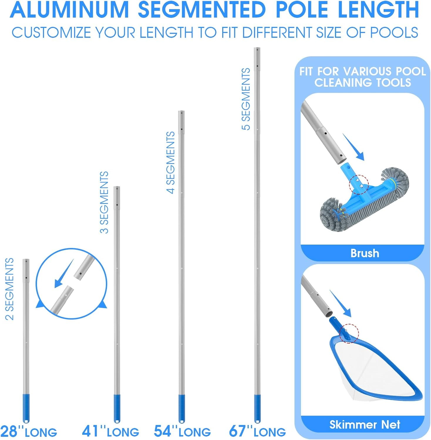 3PCS Pool Cleaning Kit - 12.5'' Pool Brush with Round End & 11'' Pool Skimmer Net Fine Mesh & 5.7 Feet Thick Aluminum Pole 5-Segment, for Above Ground & Inground Pools Ponds