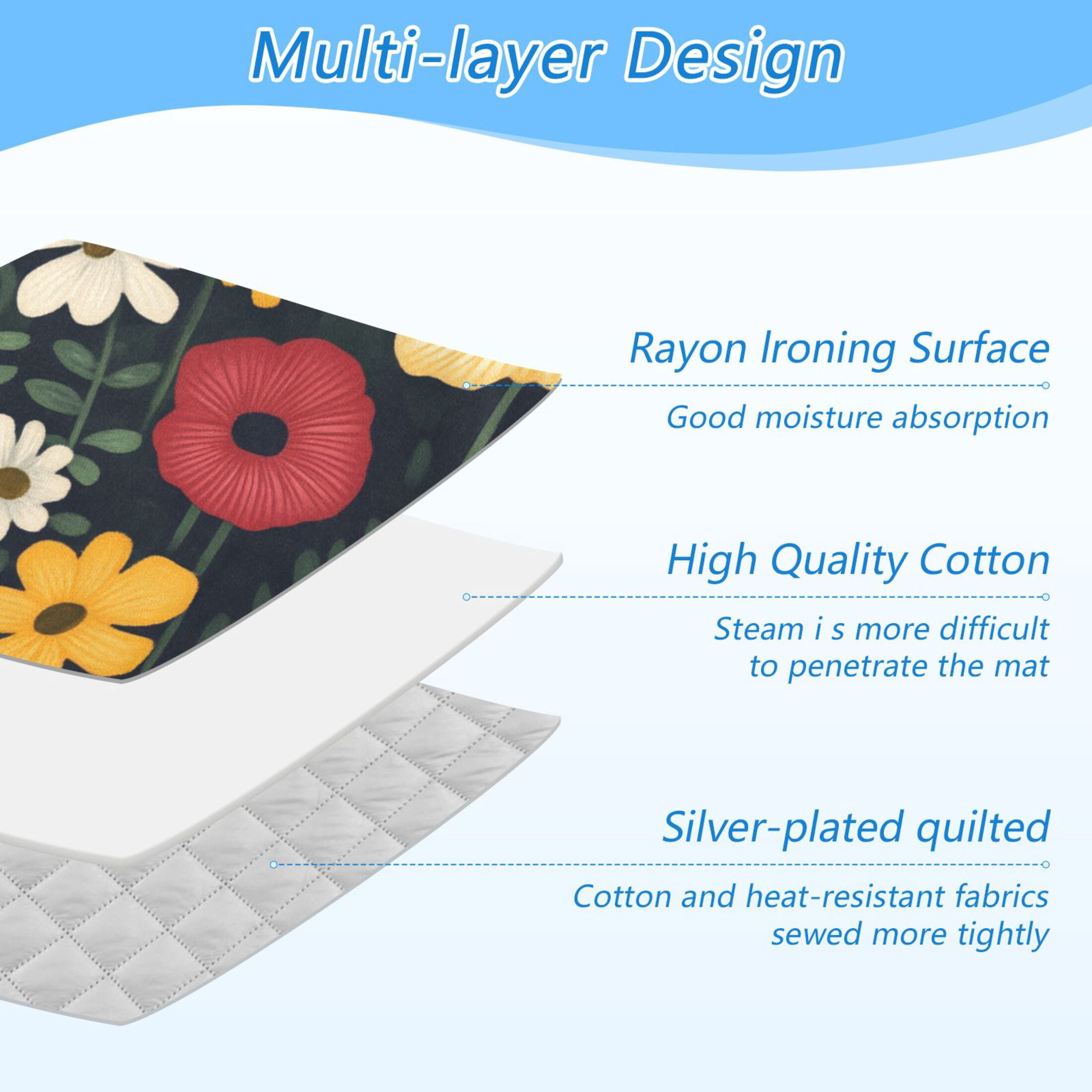 Flowers on Black Background Ironing Mat Blanket for Table Top Travel Portable Ironing Board Pad 47.2x27.6 Inch