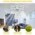 thumbnail image 5 of EAYSG 24.5 inch Modern Ceiling Light With Fans,Indoor Flush Mount Ceiling Fan,6 heads Chandelier,3 Color and 3 Speeds for Living Room Bedroom Dining Room, 5 of 7