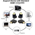 thumbnail image 5 of 6pcs Hdmi-compatible Adapter 270 90 Degree Right Angle Gold Plated 4k Hdmi-compatible Male To Hdmi-compatible Female Converter For Monitor, 5 of 5