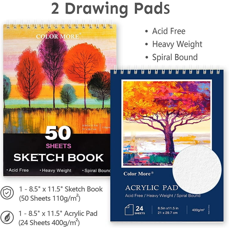 Painting Kit, 186-pack Deluxe Art Set With 2 A4 Drawing Pads, 1