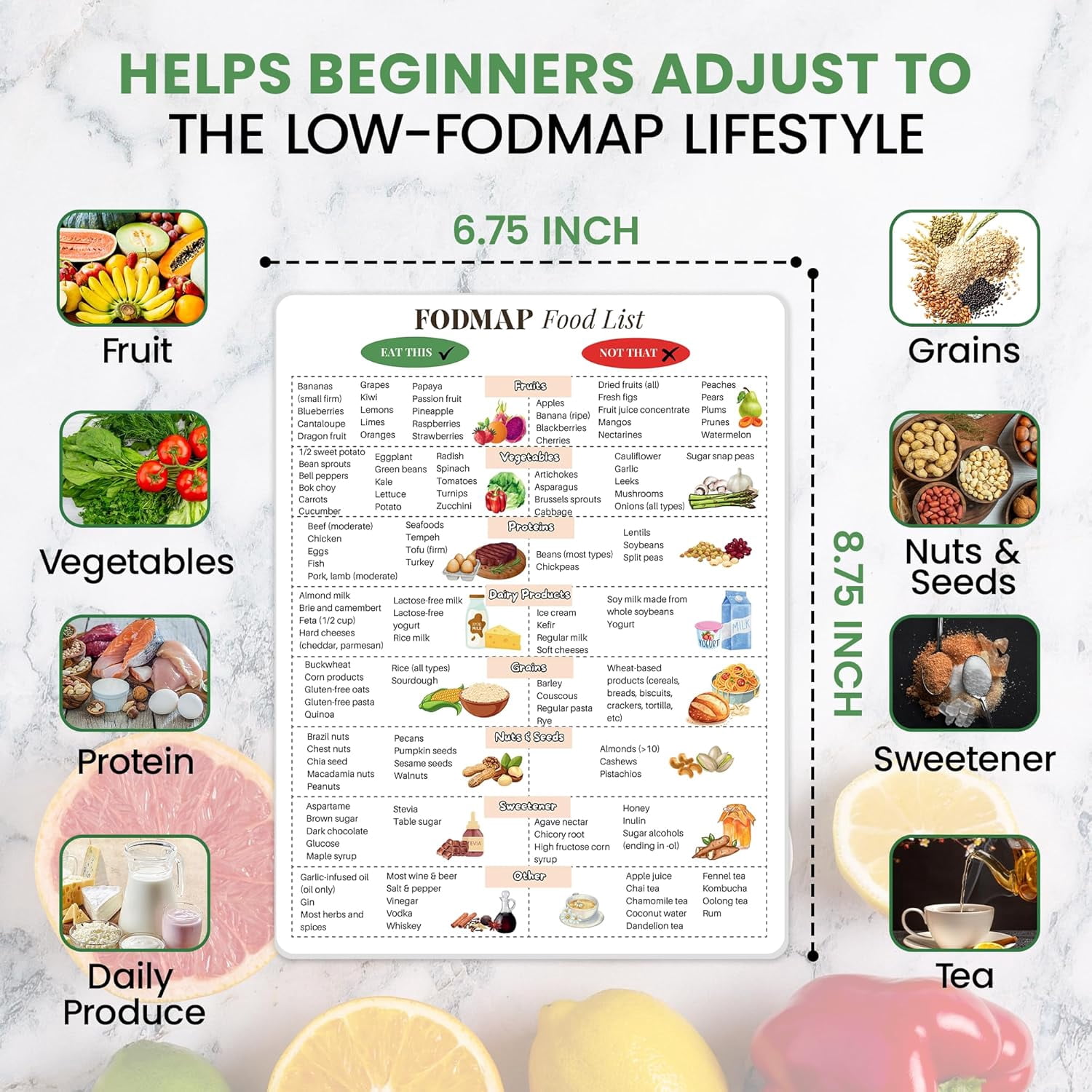 Gosknor Tableau FODMAP Aimanté Réfrigérateur - Guide Régime IBS Santé Intestinale