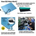 thumbnail image 2 of RubberSTAT D8 Anti-Static ESD Rubber Table Mat - Cut Mats, 2 of 9