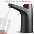 thumbnail image 4 of Bomba de agua automática Bewildely Dispensador táctil color Gris y Blanco, 4 of 6