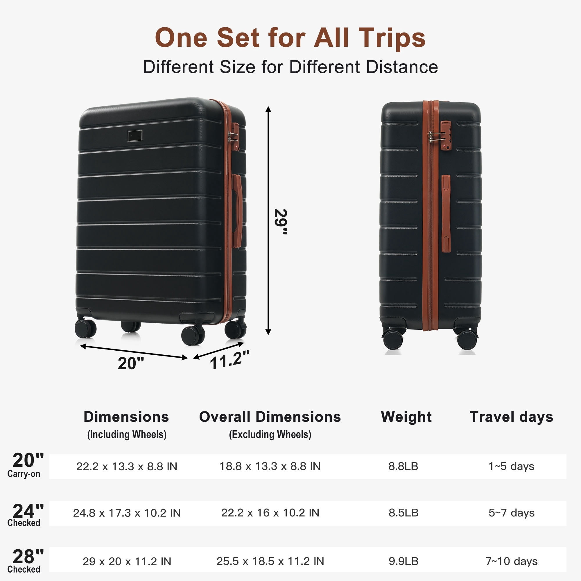 Euroco 3 Piece Luggage Sets, Lightweight Durable ABS Suitcase with Spinner Wheels and TSA Lock for Men Women(20"/24"/28"),Black