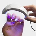 thumbnail image 5 of Mini lámpara Uv para uñas, secador de uñas Led, luz profesional para curado de uñas, máquina de manicura, herramienta artística para pulido de uñas para uñas de manos y pies, 5 of 5