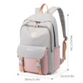 thumbnail image 3 of Multi Functional Travel Backpack, Large Capacity, Waterproof Fashion, Minimalism,, 3 of 4