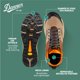 thumbnail image 4 of Zapatillas de senderismo Danner Trail 2650 para hombre Timber Wolf/Bone 7.5D, 4 of 6