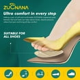 thumbnail image 4 of Shoe Insoles Gel Inserts Foot Pain Relief Clear Heel Pads Beige 3 Pairs, 4 of 12
