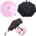 thumbnail image 3 of Princess Lace Ultraviolet-Proof Triple Folding Umbrella Dome Parasol, 3 of 6