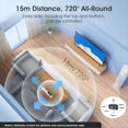 thumbnail image 2 of Minicontrol Remoto Universal Tuya Zigbee IR para Hogar Inteligente con Temporizador de Voz para TV, Ventilador y Aire Acondicionado., 2 of 5