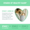 thumbnail image 5 of SwaddleMe by Ingenuity Original Swaddle for Baby, 100% Cotton, 3-6 Months, 1.0 TOG, 3-Pack - Superstar, 5 of 5