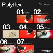 Evercoat 100411 Poly-Flex Glazing Putty, Flexible Spot Filler, 30oz