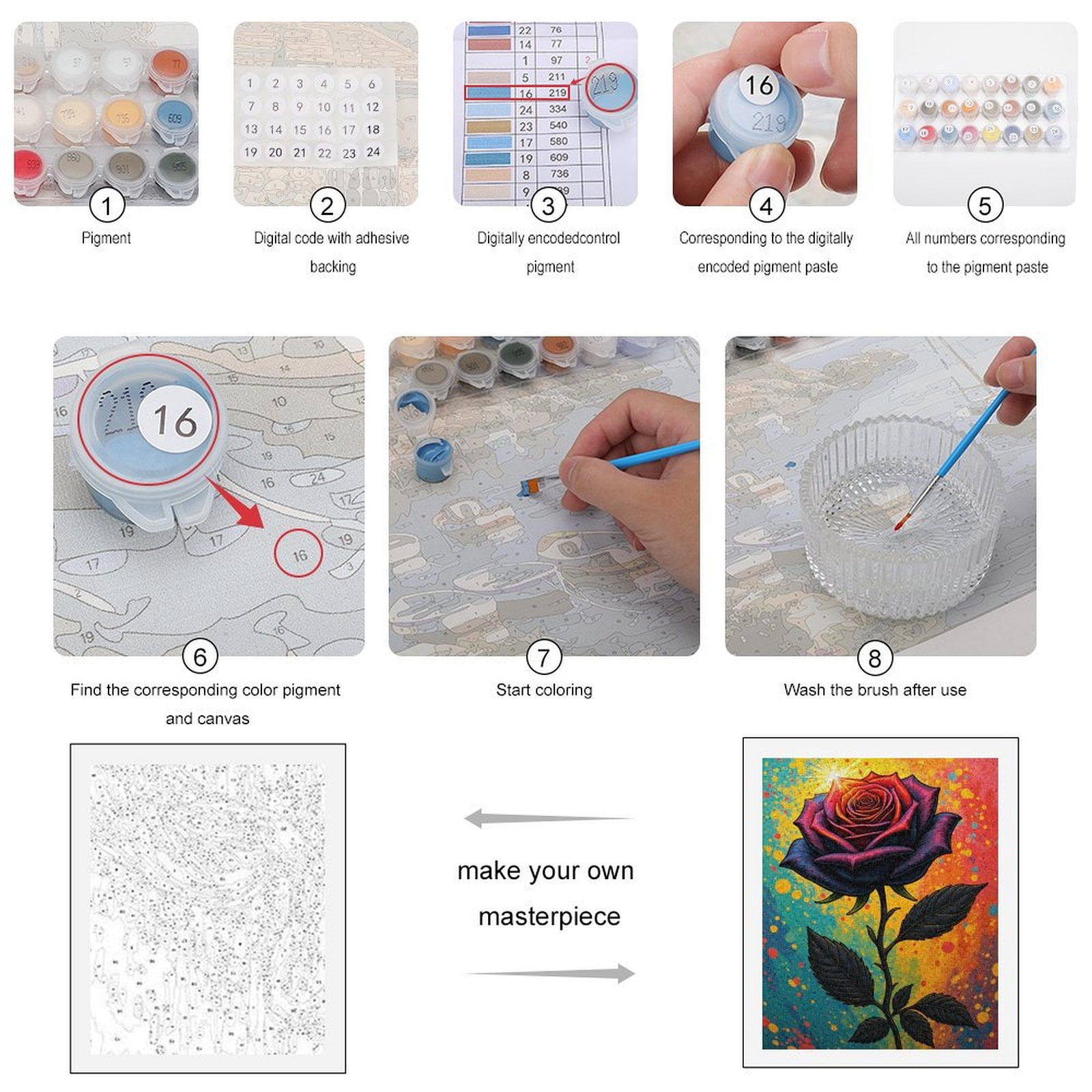 Paint By Numbers Kit for Adults Beginner - DIY Colorful Rose Explosion Art Canvas Painting Kits for Adults, Frameless Paint By Number for Adults for Home Wall Decor 16x20 Inch