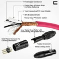 thumbnail image 3 of Coluber Cable 3-Pin Male to Female Balanced XLR Cable Audio Interface 6ft, 3 of 7