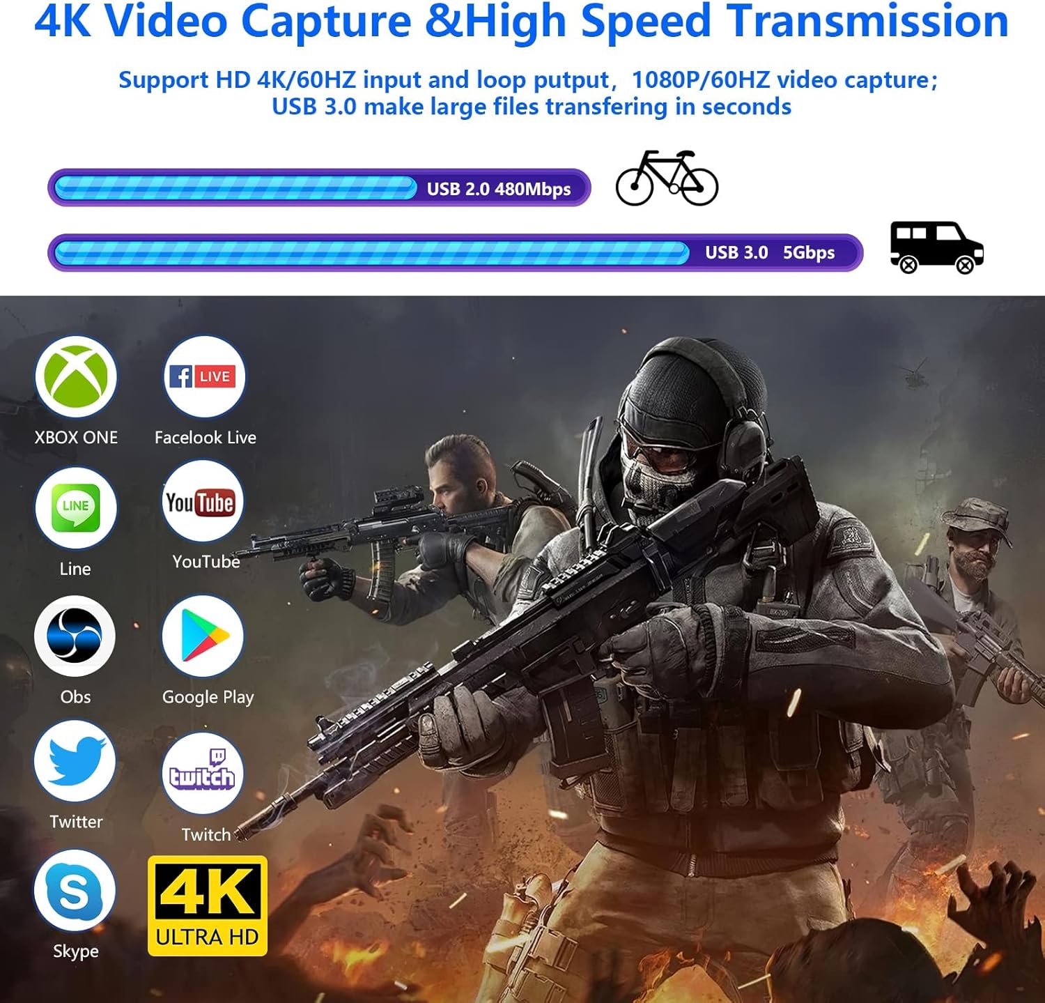 MOFEINI 4K HDMI CAPTURE CARD FOR STREAMING, FULL HD 1080P 60FPS USB CAM LINK GAME AUDIO VIDEO CAPTURE CARD NINTENDO SWITCH/PS5/3DS/XBOX/PS4 (BLACK)