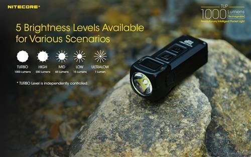NITECORE LED 1000 Lumens Flashlight