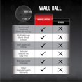 thumbnail image 2 of Nordic Lifting 18 lb Medicine Ball for Crossfit and Fitness, 2 of 9