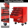thumbnail image 2 of ARTMAN 20" 5-Drawer Rolling Metal Tool Chest ,Heavy Duty Industrial Service Cart Storage Organizer with Locking System for Garage Workshop Warehouse, 2 of 19