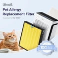 thumbnail image 2 of Filtro purificador de aire Levoit Vital200s-P-RF rectangular 5,6 x 36,5 cm, 2 of 5