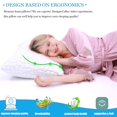 thumbnail image 2 of Paquete de 2 almohadas refrescantes SUPA MODERN, espuma viscoelástica triturada, 2 of 9