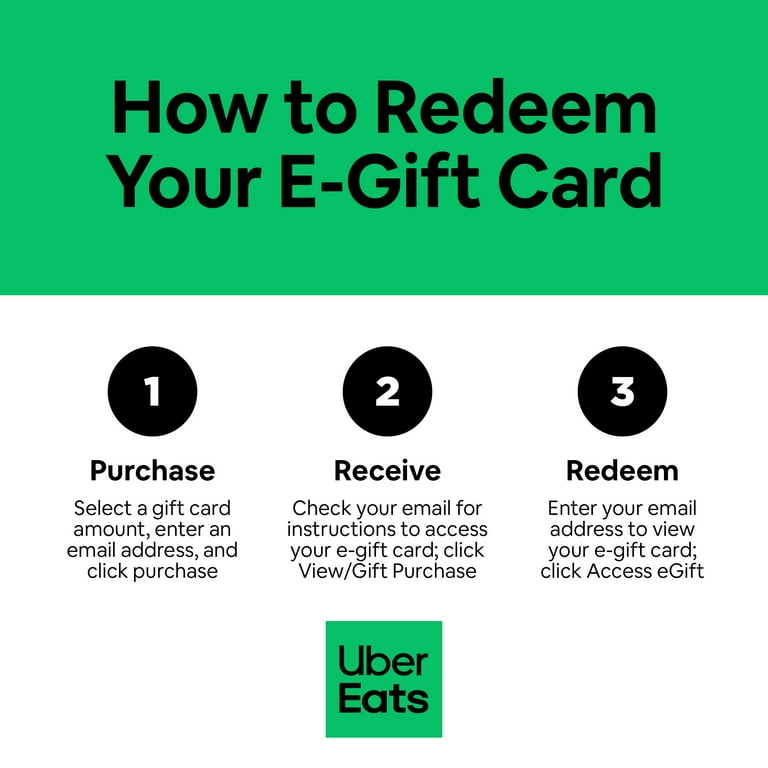 Does Uber Eats Accept Visa Gift Cards: Find Out Now