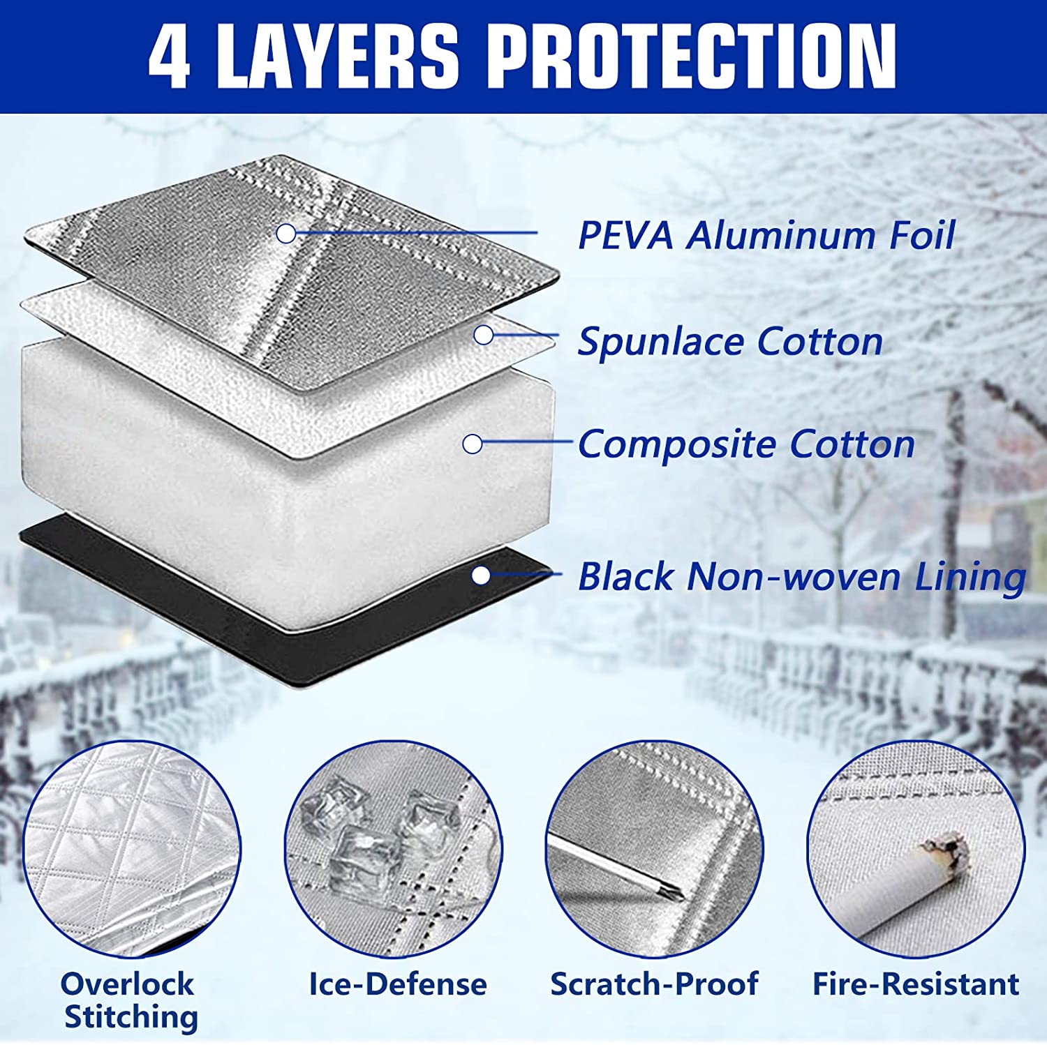 Pare-soleil Pare-brise Avant Pour Peugeot 208 (2012-2024) - Protection Anti-givre, Neige, Soleil - Repliable, Universel - 6