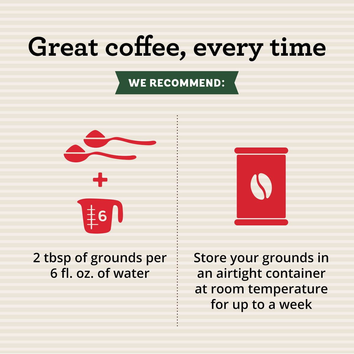 2X - Seattle's Best Coffee 6th Avenue Bistro Fair Trade Organic Dark Roast Ground Coffee -12oz Bag