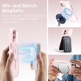 thumbnail image 5 of for iPhone 12/ iPhone 12 Pro Case Clear Magnetic Compatible with Magsafe, Thin Slim Transparent Non Yellowing, Hybird Soft Silicone Bumper & Hard Plastic Protective Cover for Women, Light Pink, 5 of 13